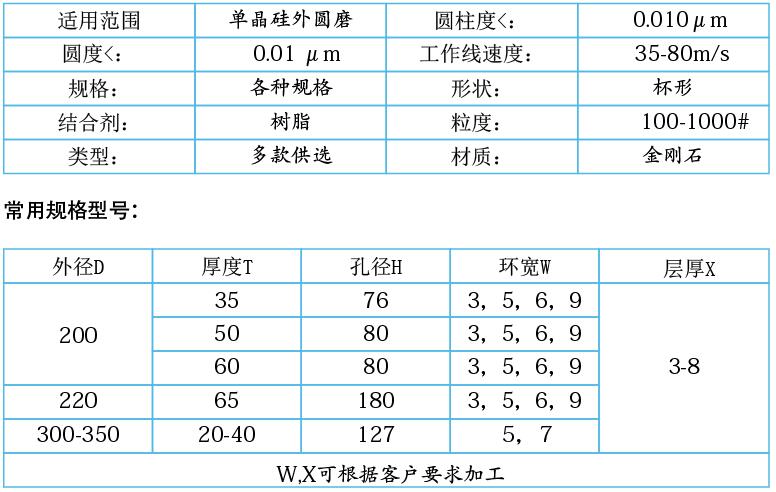 單晶硅<div   id=